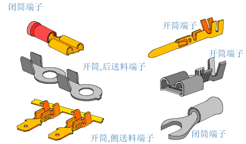 端子的选择