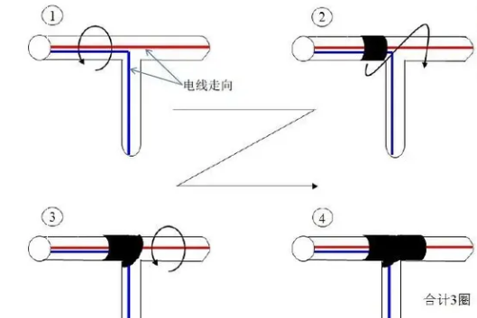 T字型